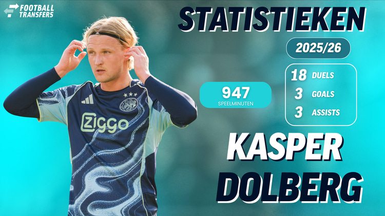 Statistieken van Kasper Dolberg dit seizoen