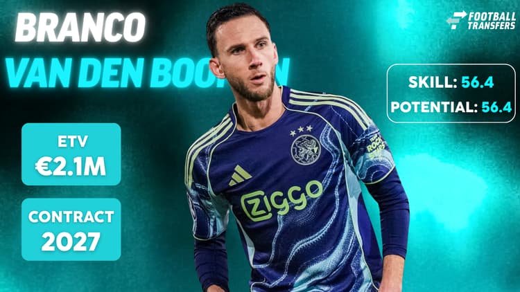 De Skill-rating, ETV en contractduur van Branco van den Boomen.