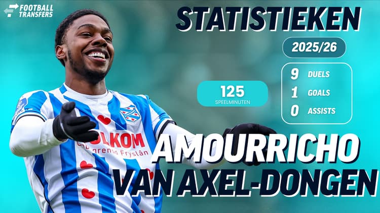 De statistieken van Amourricho van Axel-Dongen.