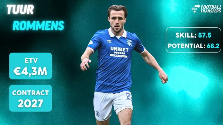 Tuur Rommens bij Rangers