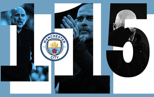 Man City 115 charges Premier League