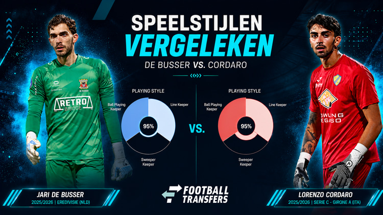 De speelstijlen van Jari De Busser en Lorenzo Cordaro.