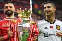 Mohamed Salah, Liverpool, Cristiano Ronaldo, Man Utd, 2025/26