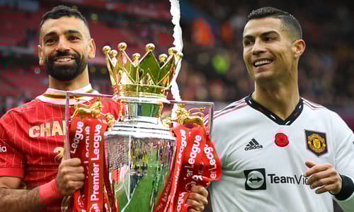 Mohamed Salah, Liverpool, Cristiano Ronaldo, Man Utd, 2025/26