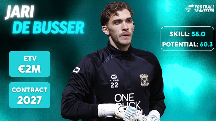 De Skill-rating, ETV en contractduur van Jari De Busser.