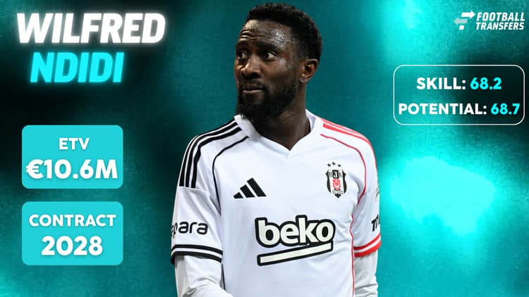 De Skill-rating, ETV en contractduur van Wilfred Ndidi.