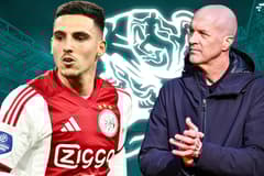 Oscar Gloukh, Jordi Cruijff, Ajax