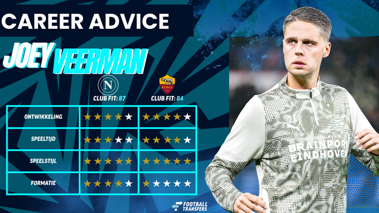De Club Fits van Joey Veerman met Napoli en AS Roma.