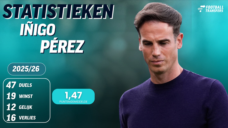 Iñigo Pérez bij Rayo Vallecano in 2025/26
