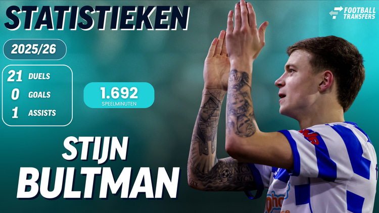 De statistieken van Stijn Bultman.