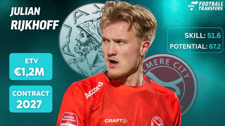 Julian Rijkhoff bij Ajax/Almere City FC