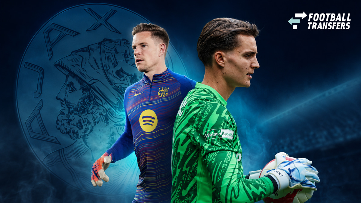 Marvin Keller, Marc-André ter Stegen, Ajax