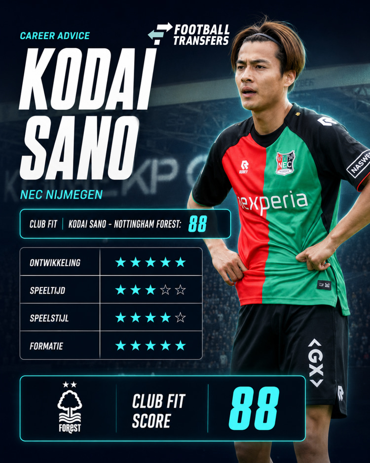 Kodai Sano, Nottingham Forest, Club Fit