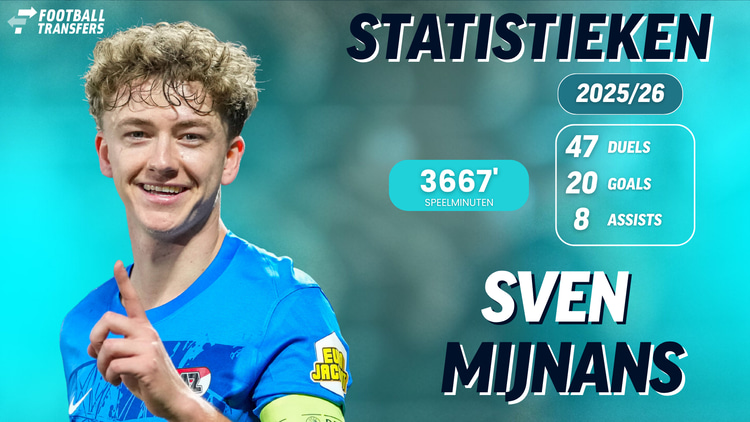 Sven Mijnans bij AZ in 2025/26