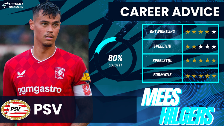 PSV lijkt een uitstekende club voor Mees Hilgers, die transfervrij kan worden opgepikt.