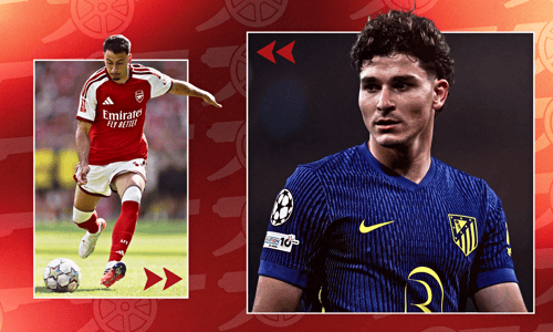 Gabriel Martinelli, Julian Alvarez, Arsenal