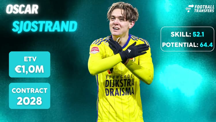 Oscar Sjostrand bij sc Cambuur