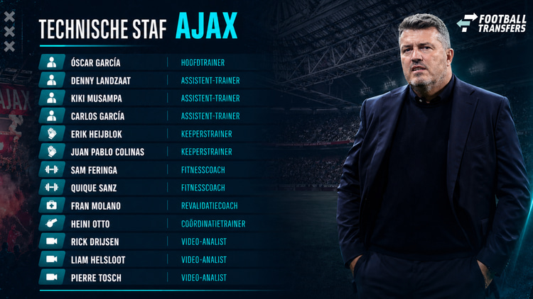 De huidige technische staf van Ajax