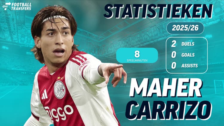 Maher Carrizo in 2025/26