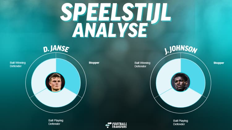 De speelstijlen van Dies Janse en Jinairo Johnson.