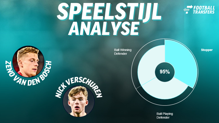 De speelstijlen van Zeno Van Den Bosch en Nick Verschuren.