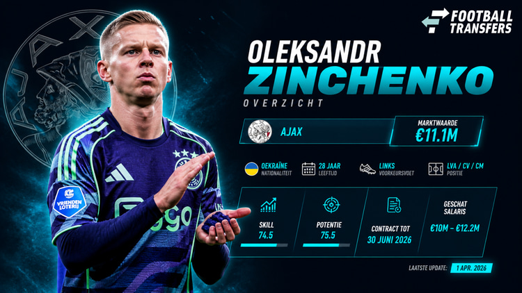 Oleksandr Zinchenko bij Ajax