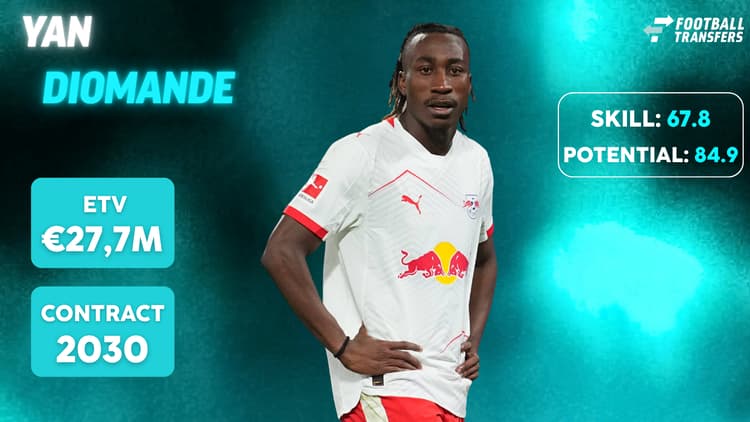 Yan Diomande bij Red Bull Leipzig