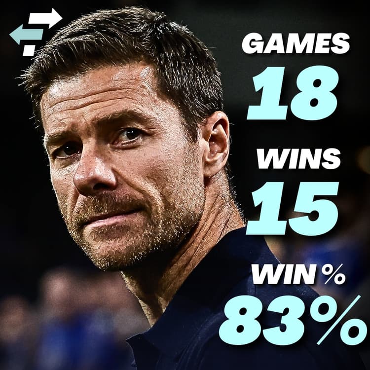 Xabi Alonso: Under pressure at Real Madrid!?