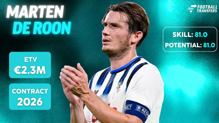De Skill-rating, ETV en contractduur van Marten de Roon.