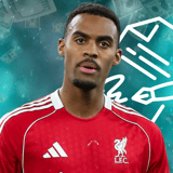 Ryan Gravenberch, contract