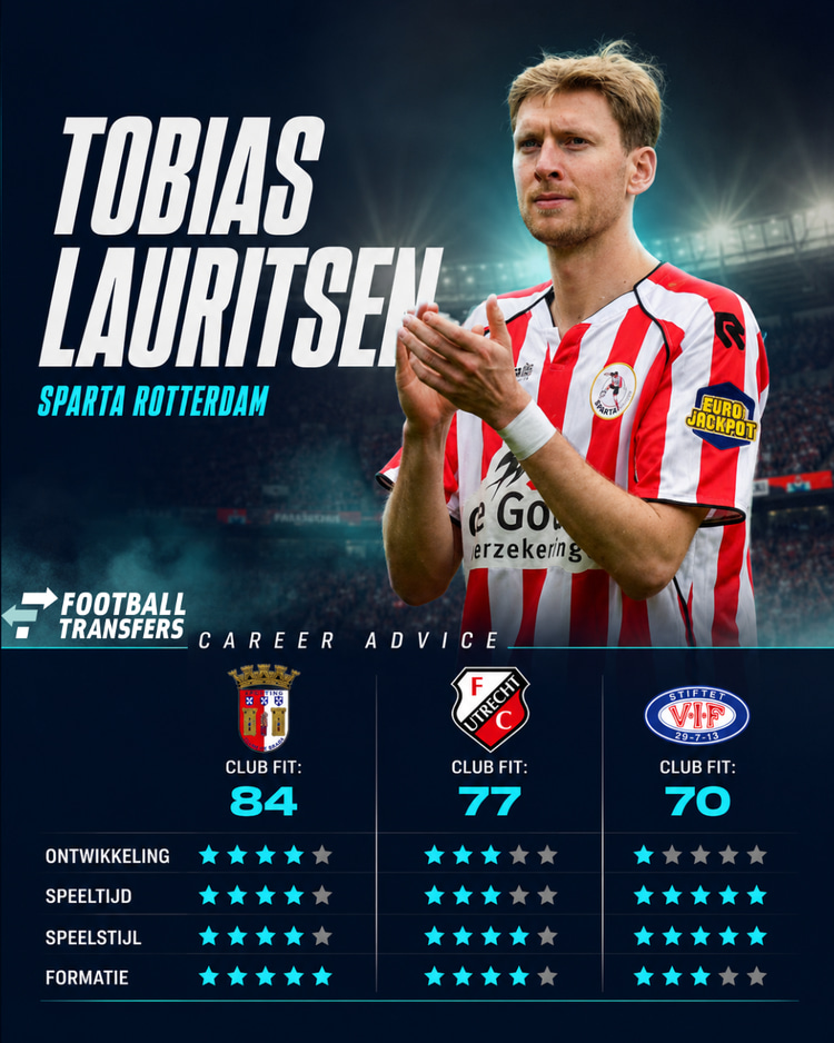 Tobias Lauritsen, Career Advice