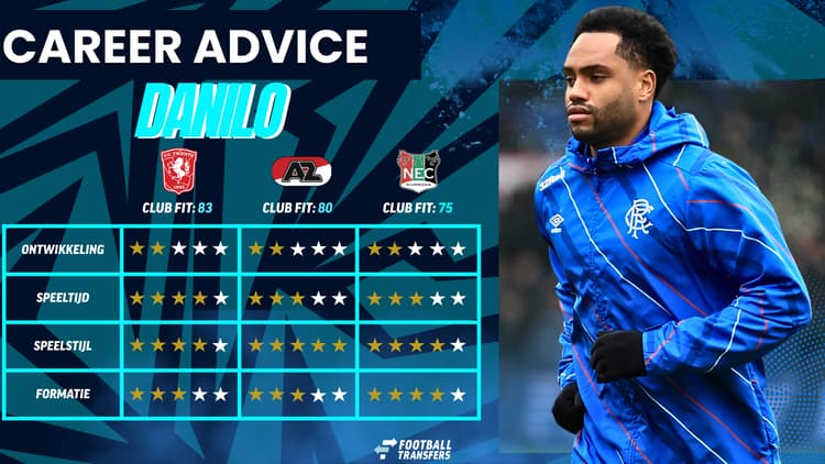 Danilo, FC Twente, AZ, NEC, Career Advice
