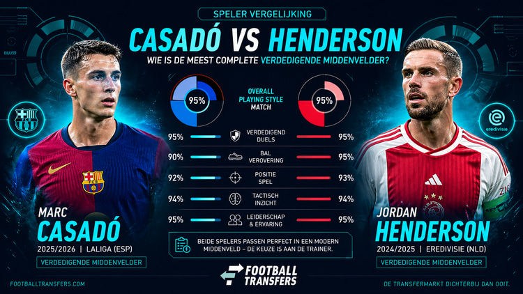 Marc Casado en Jordan Henderson hun speelstijl