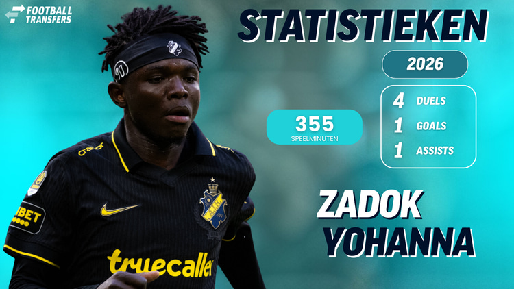 Zadok Yohanna in 2026 bij AIK