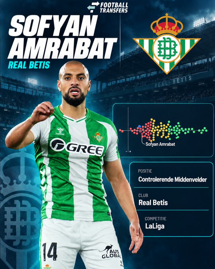 Sofyan Amrabat behoorde op basis van algemene prestaties tot de slechtst presterende centrale/verdedigende middenvelders uit de LaLiga in het seizoen 2025/26.