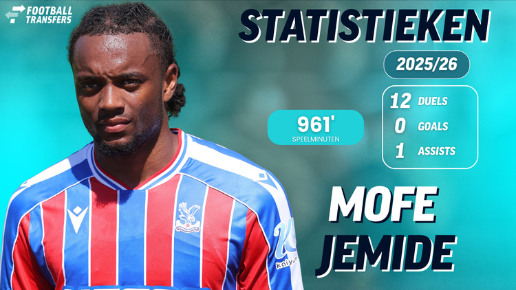 Mofe Jemide bij Crystal Palace 021 dit seizoen