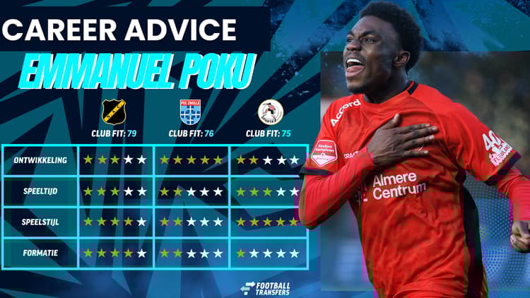 NAC Breda moet de nieuwe club worden van Emmanuel Poku op basis van data.