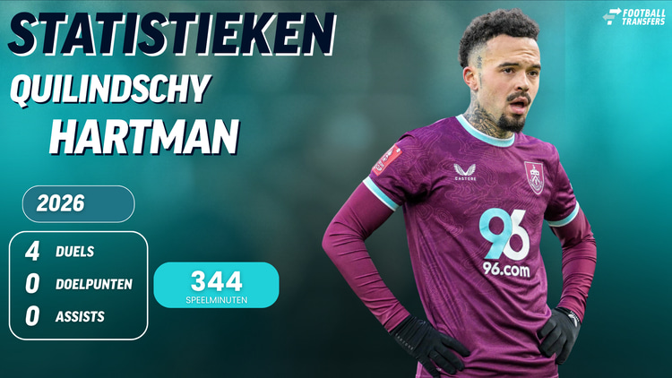 Statistieken van Quilindschy Hartman in 2026