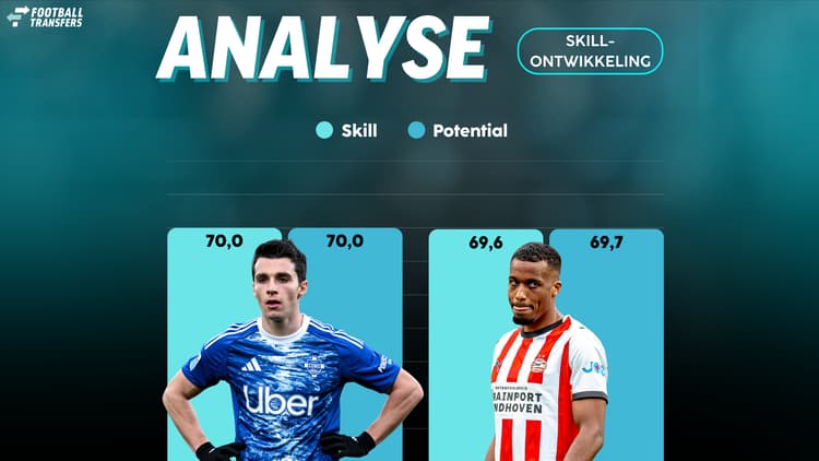 De Skill-ratings van Anastasios Douvikas en Alassane Pléa.