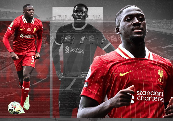 Ibrahima Konate, Liverpool
