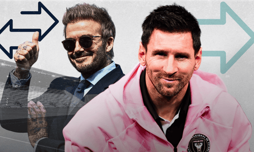 David Beckham, Lionel Messi, Inter Miami, 2025