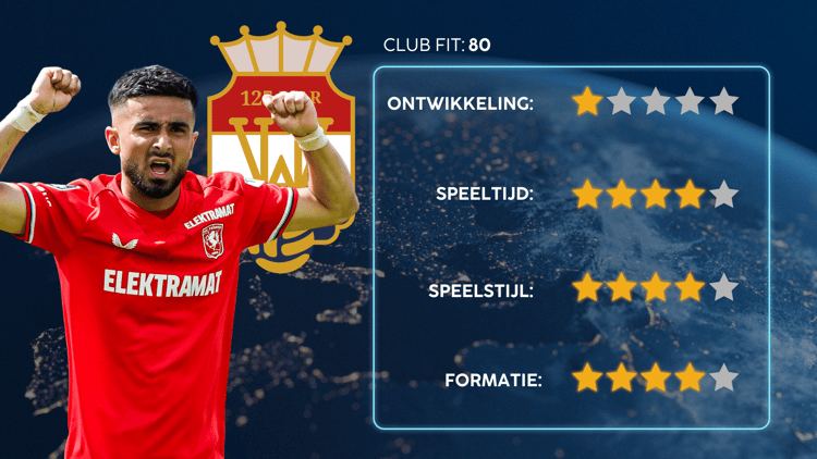 De Career Advice Tool berekent op basis van data in hoeverre speler en club bij elkaar passen. Deze inschatting komt voort uit onder meer de verwachte transferwaarde (ETV), speelstijl, het niveau en het geprojecteerde potentieel van de speler. Diverse factoren als mogelijkheid tot ontwikkeling, kansen op speeltijd, de speelstijl en formatie van de club, zijn van invloed op de uitkomst.