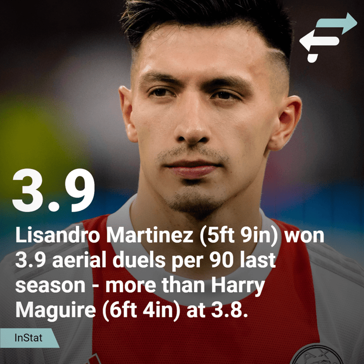 Lisandro Martinez stats