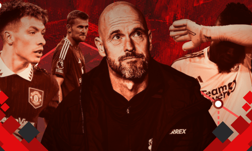 Erik ten Hag, Lisandro Martínez, Matthijs de Ligt, André Onana