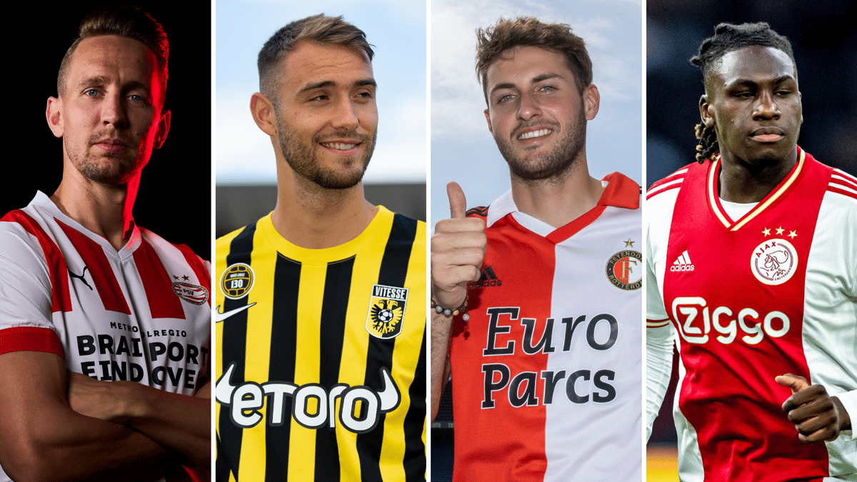Transfers, Eredivisie, 2022/23