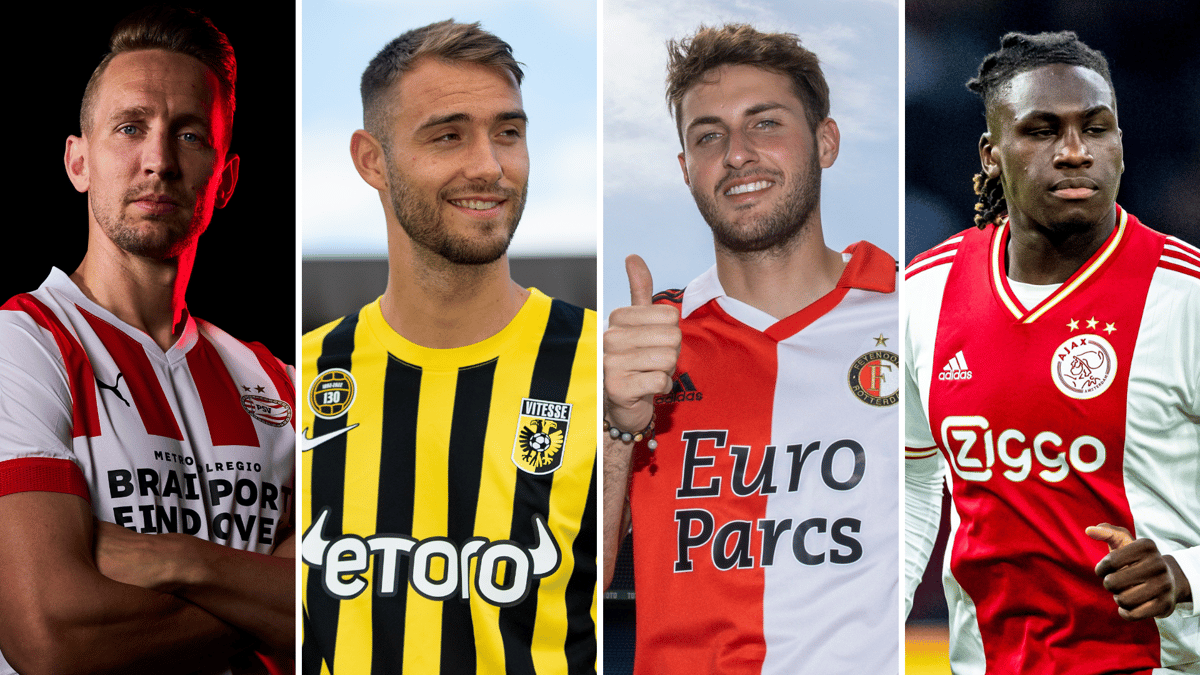 Transfers, Eredivisie, 2022/23
