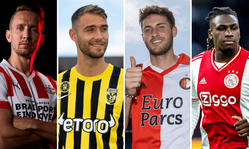 Transfers, Eredivisie, 2022/23