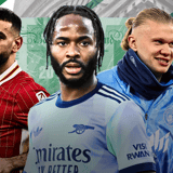 The Premier League's biggest salaries: Mo Salah, Raheem Sterling, Erling Haaland