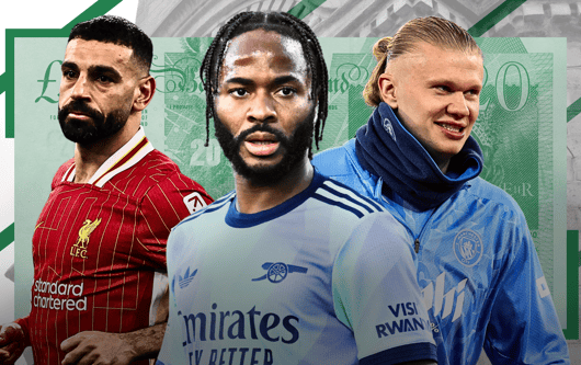 The Premier League's biggest salaries: Mo Salah, Raheem Sterling, Erling Haaland