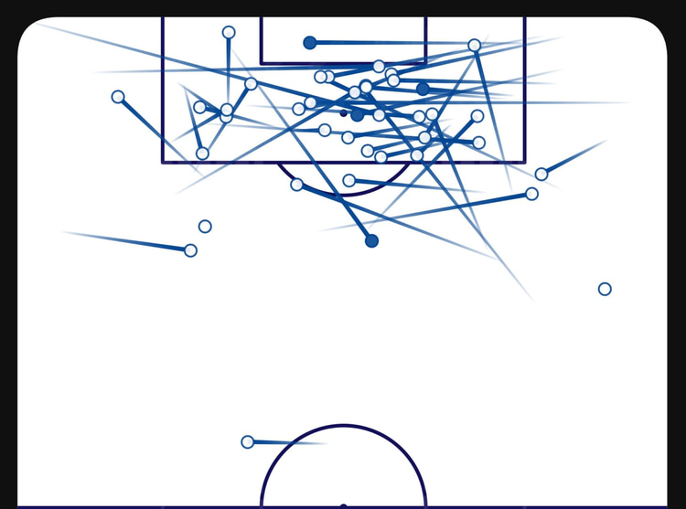 Sterling 7